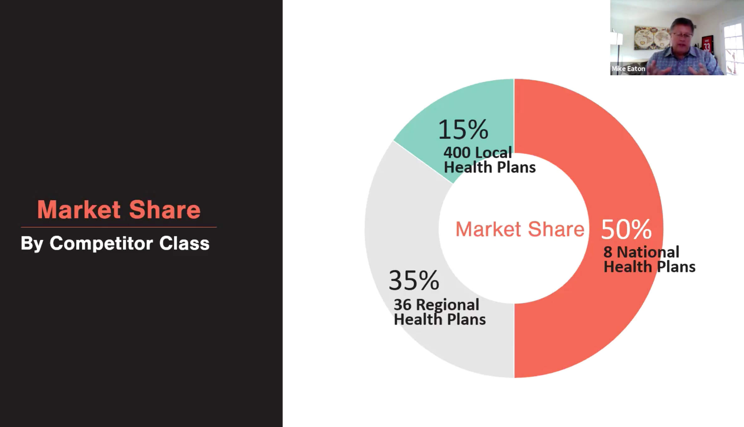 How to Achieve Market Advantage when Competing for Health Plan Member Growth